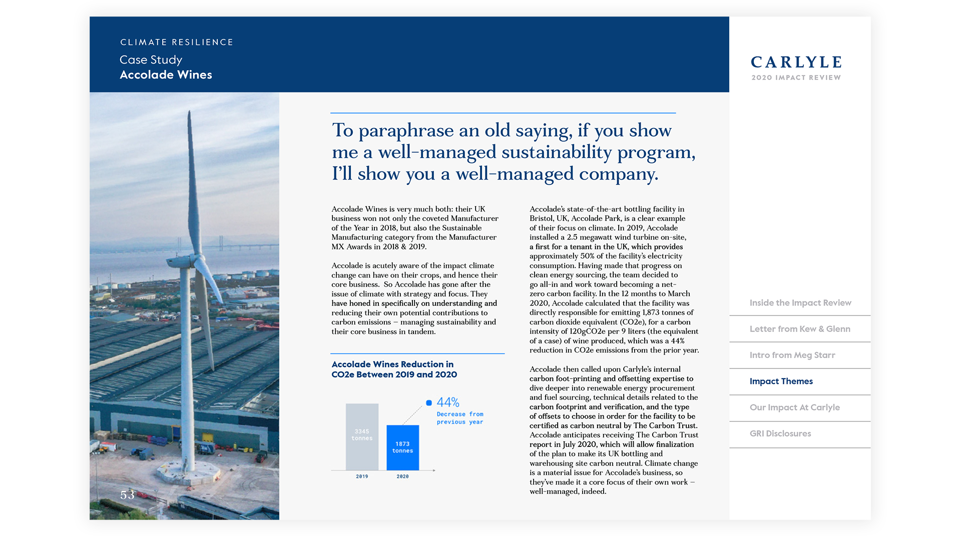 Carlyle Impact Review digital
