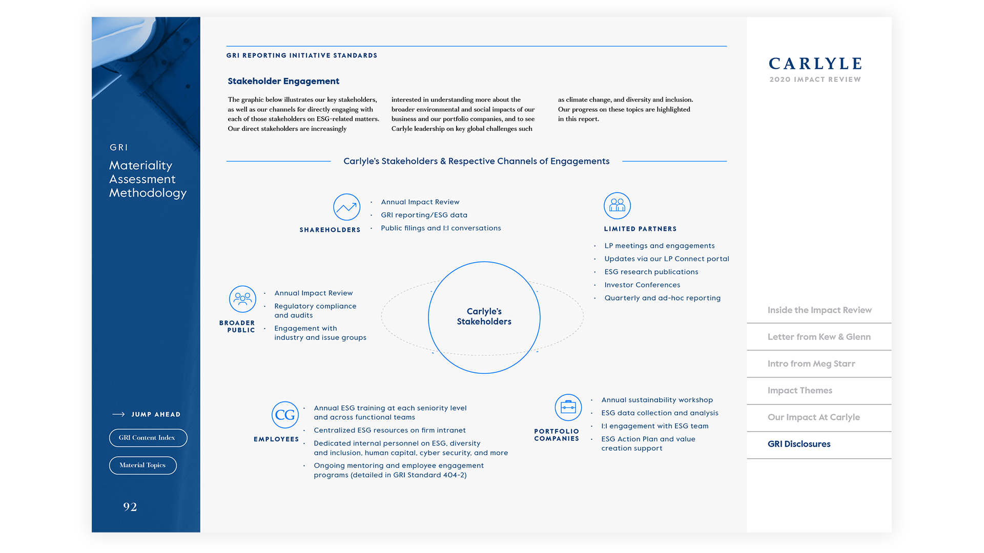 Carlyle Impact Review PDF