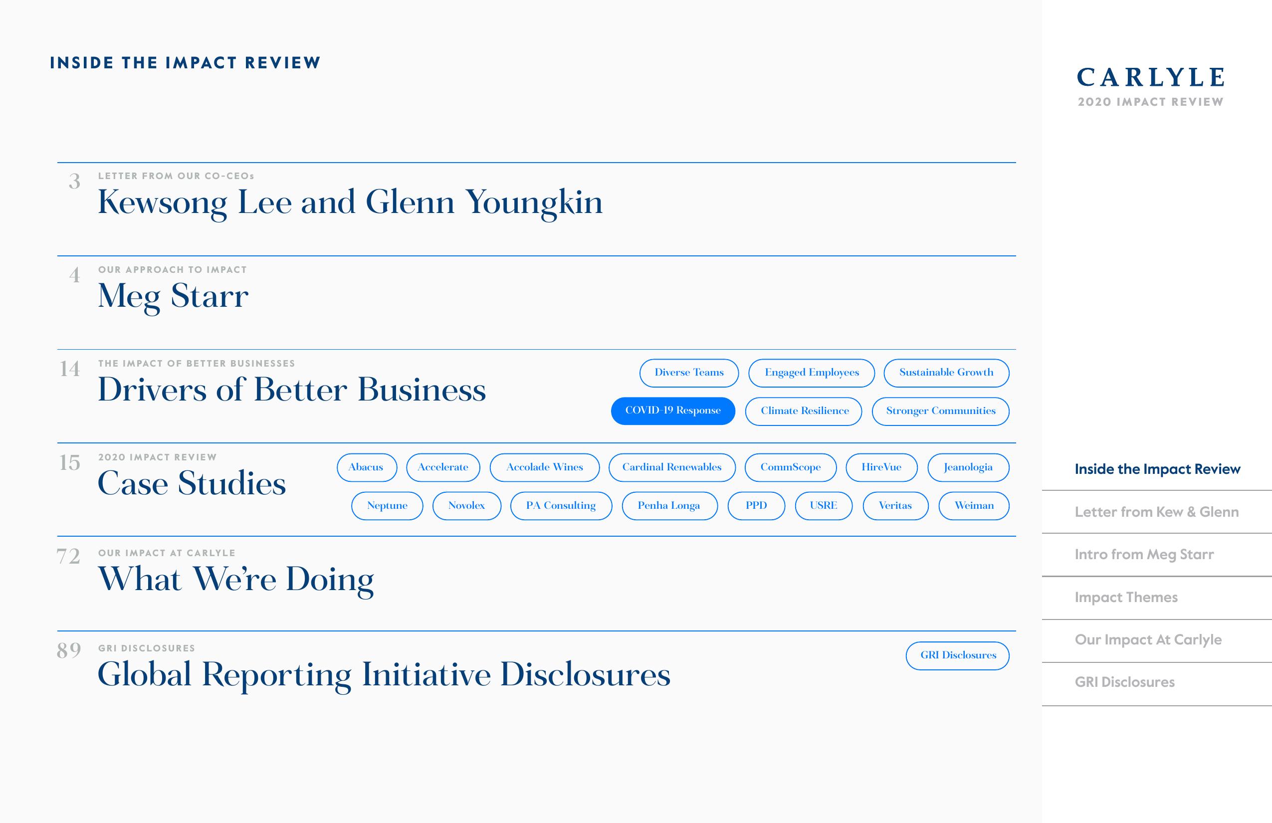 Carlyle Impact Review table of contents