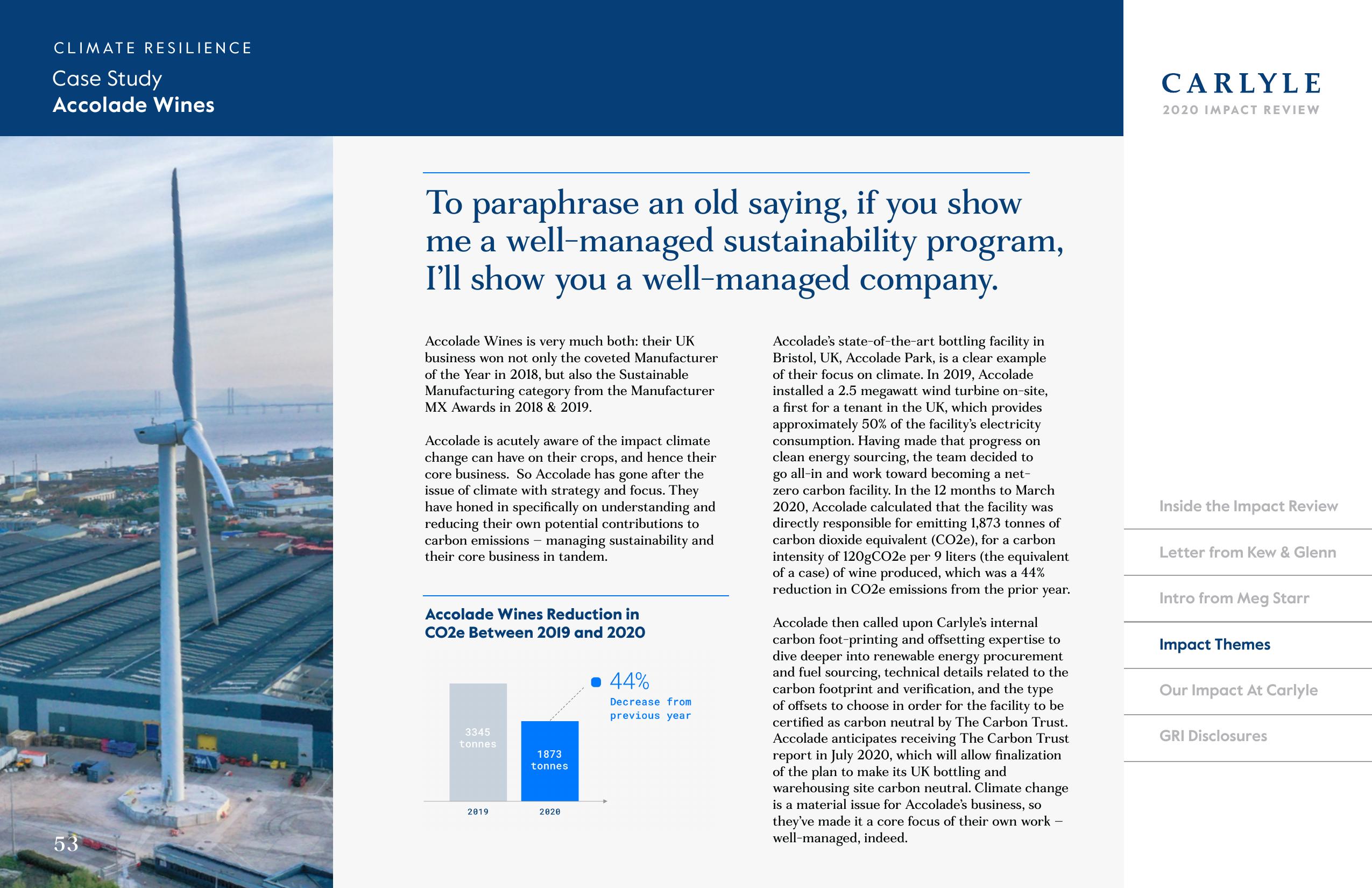 Carlyle Impact Review