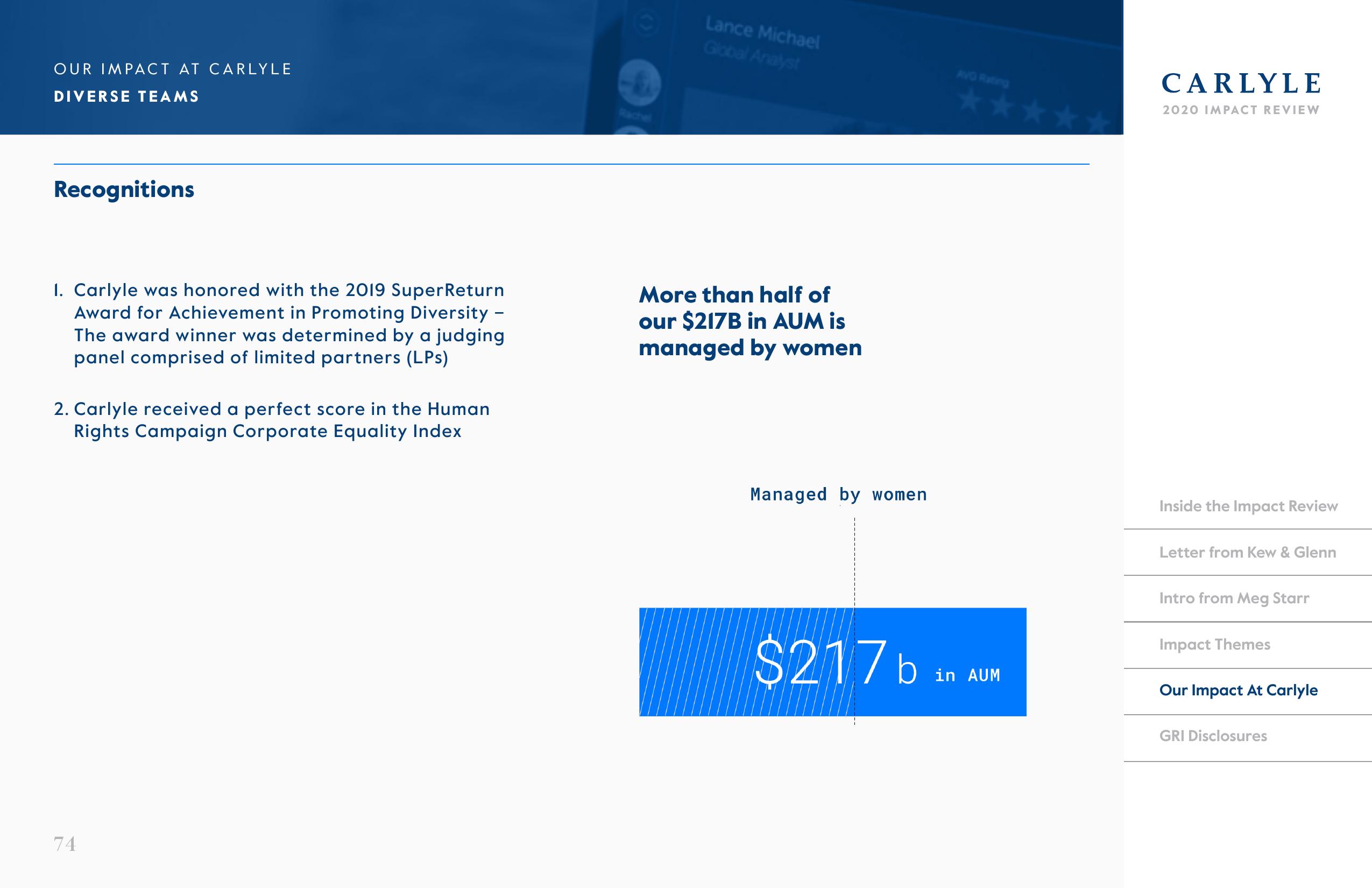 Carlyle Impact Review