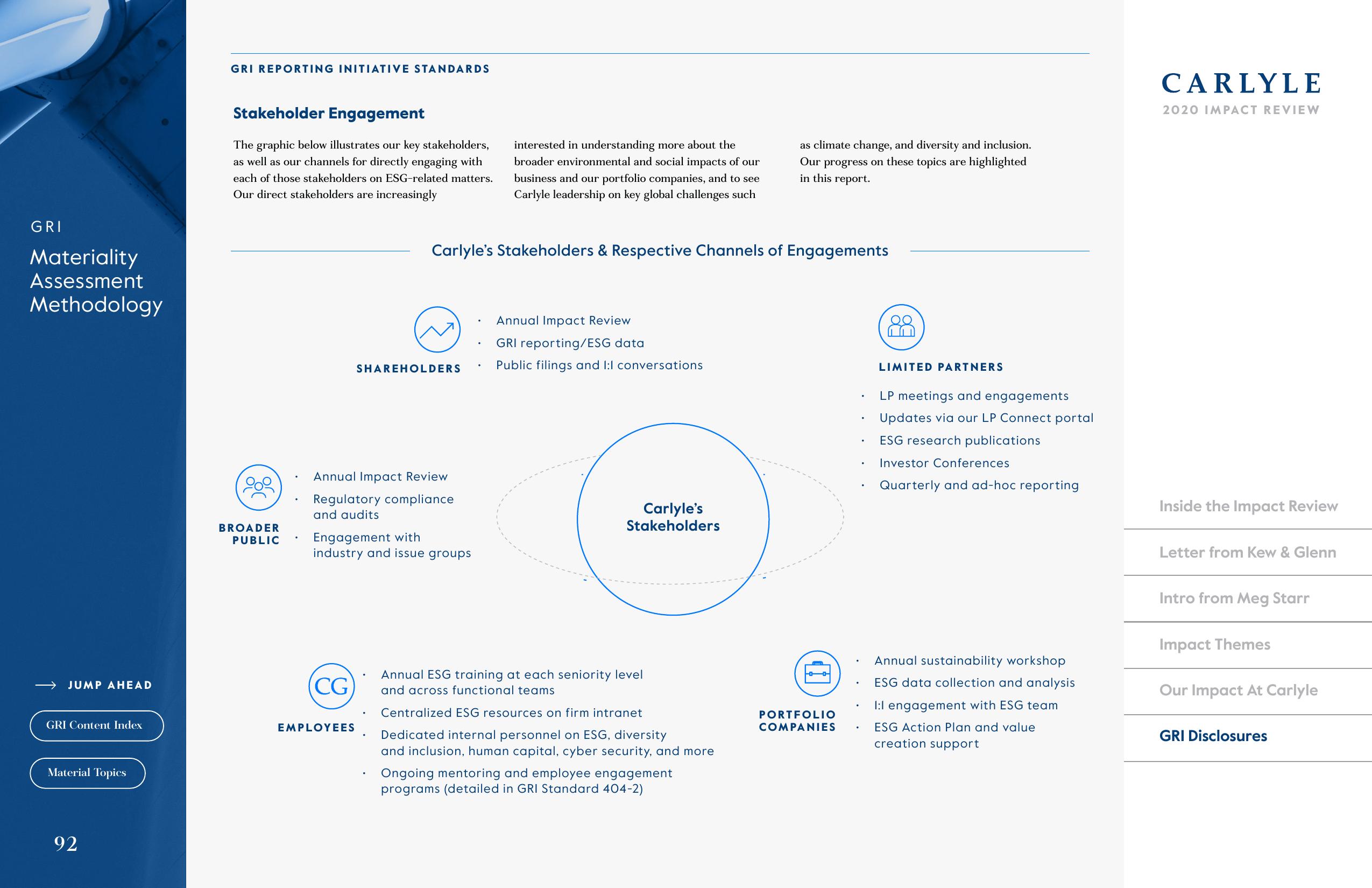 Carlyle Impact Review
