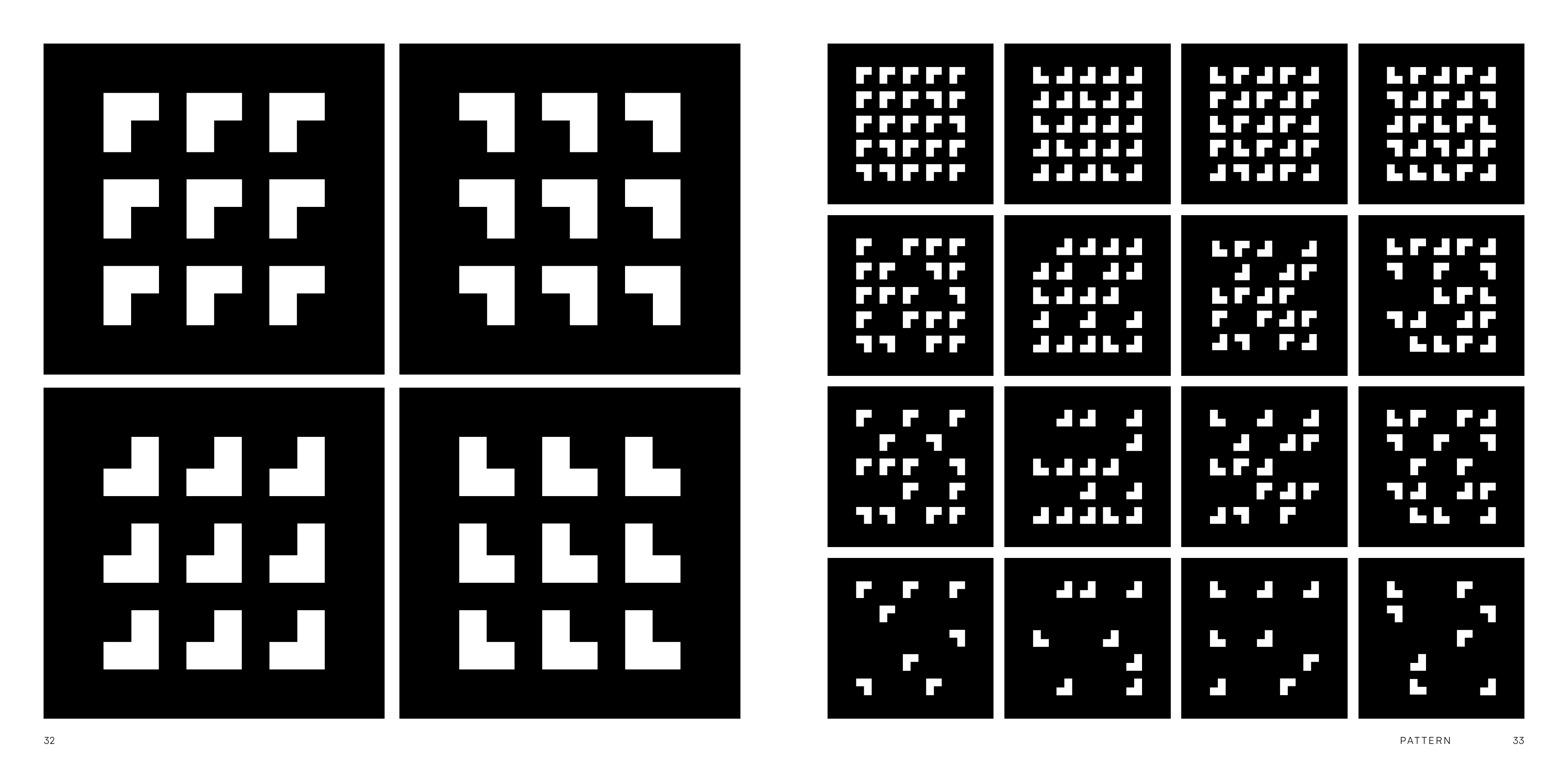 Piermont Bank pattern system spread