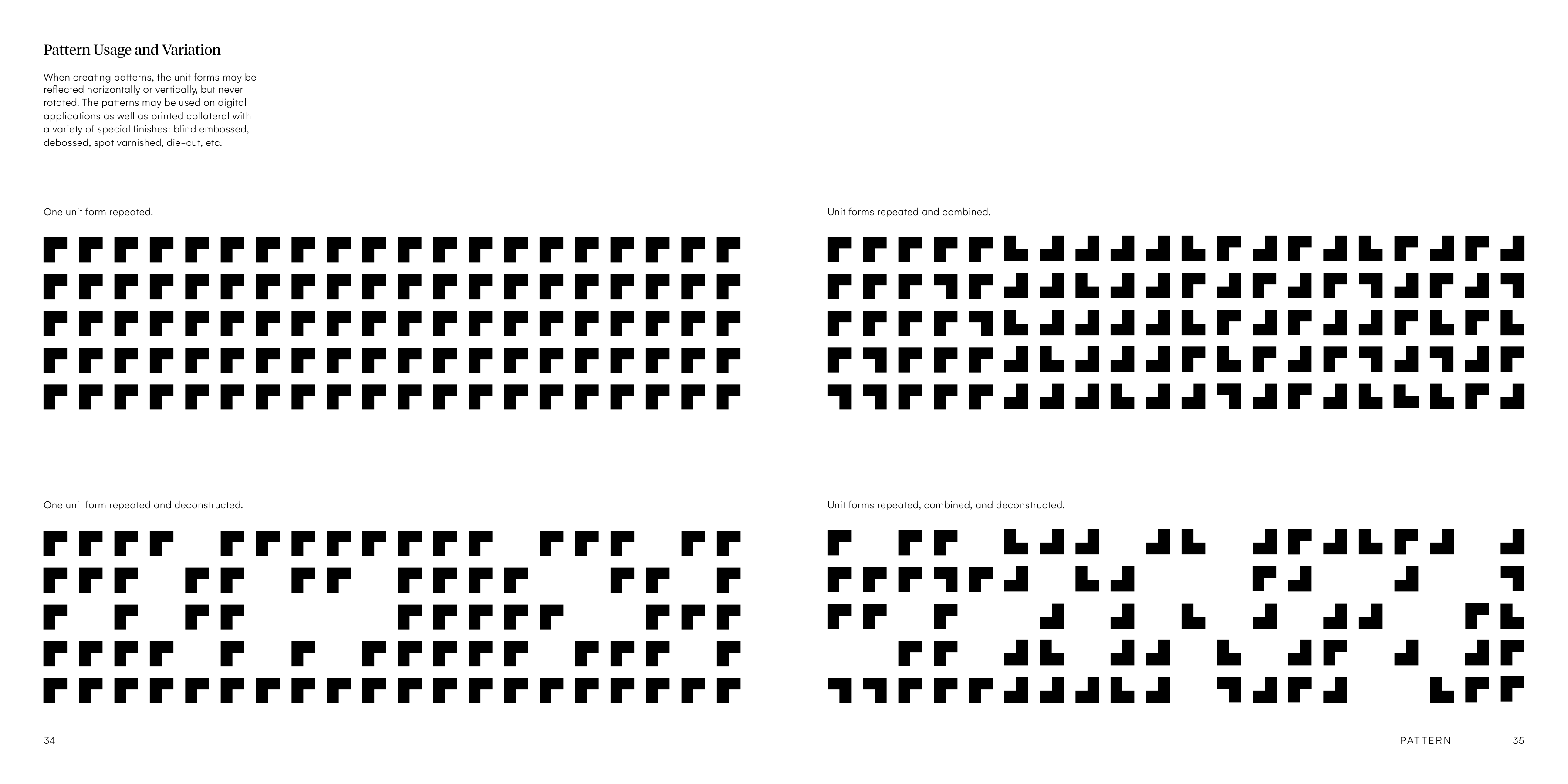 Piermont Bank pattern system spread