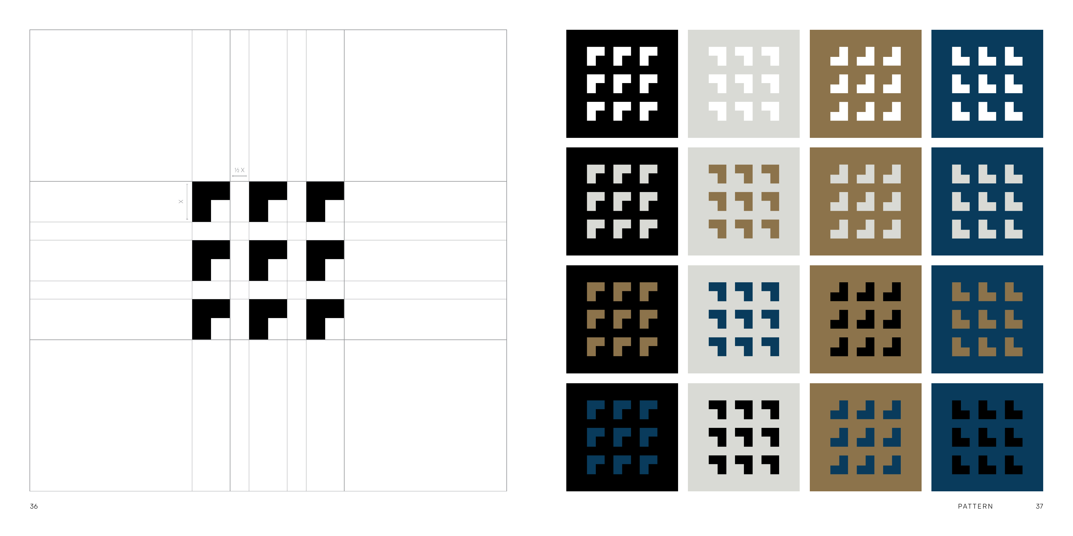Piermont Bank pattern system spread